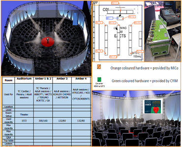 Vimeo stream GFSI final GFSI2021_image_2
